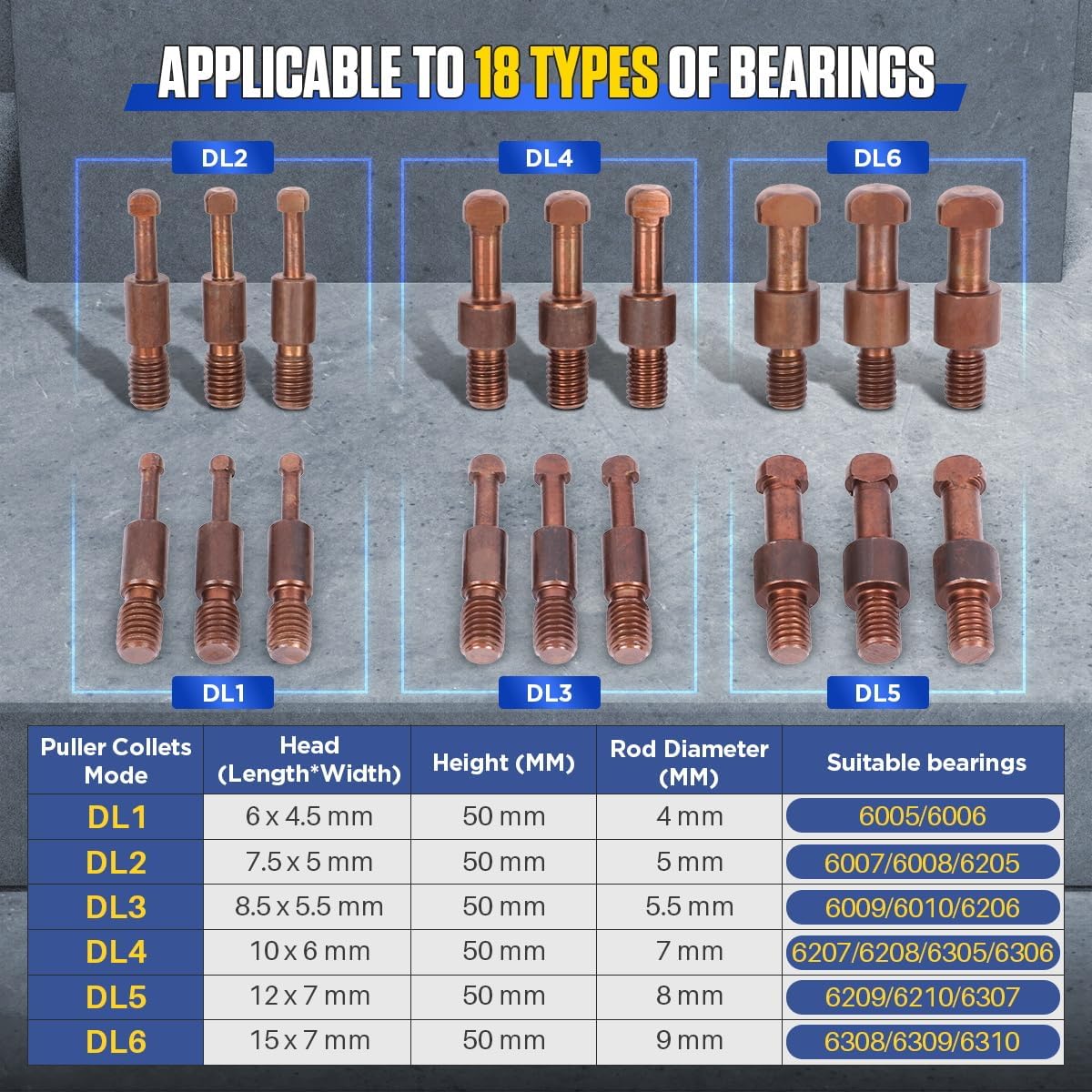 Bearing Puller 21-in-1 Bearing Puller Kit No Damage to Bearing Removal Tool Internal Bearing Puller Set Bearing Separator and Puller Set w/3-Jaw