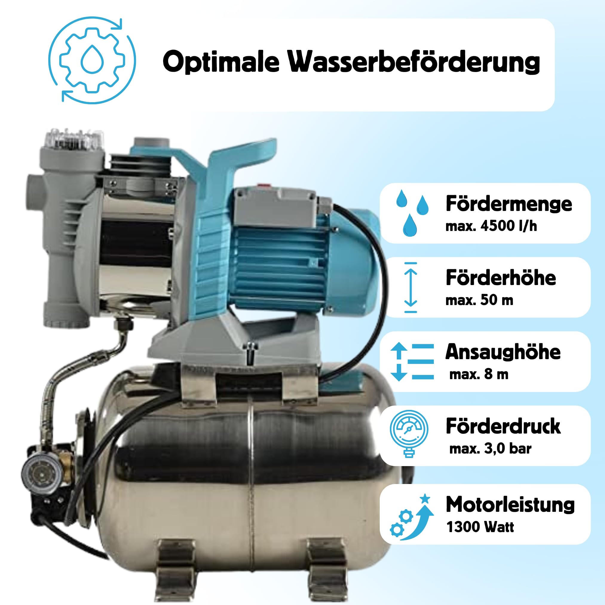IMLEX Hauswasserwerk IM-HWW4500 Gartenpumpe Pumpe 85 dB 4500 l/h, 1300 Watt