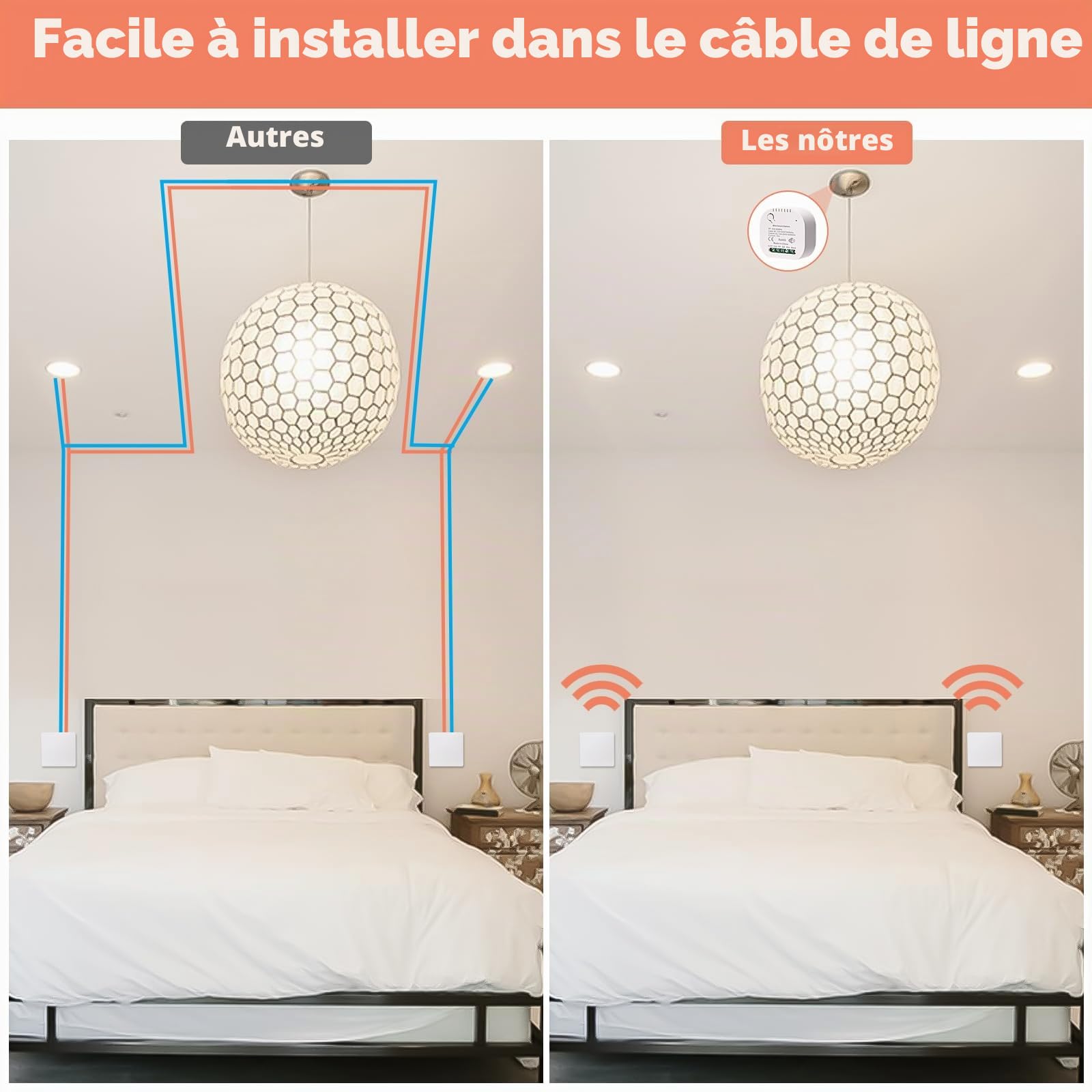 Interrupteur sans fil,Interrupteur radio, interrupteur radio auto-alimenté sans batterie, interrupteur mural, lumières télécommandées sans fil, pour salon, chambre à coucher, hôtel, patio extérieur