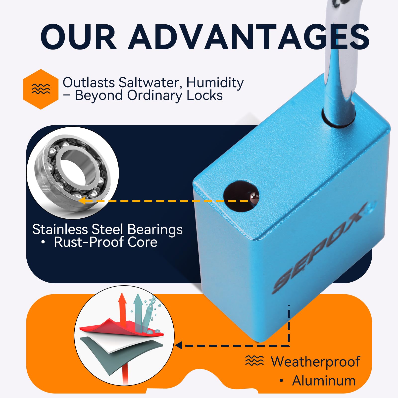 SEPOX® Candados ultra resistentes a la intemperie, juego de 4 candados de aluminio azul con 8 llaves iguales, alta seguridad para exteriores e industriales como bloqueo, puertas, almacenamiento,