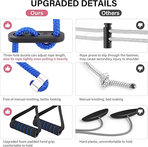 Miniatura 3 de Bilbear Polea de hombro sobre la puerta para terapia física en casa,Poleas de brazo para rehabilitación de hombros sobre la puerta,Poleas de