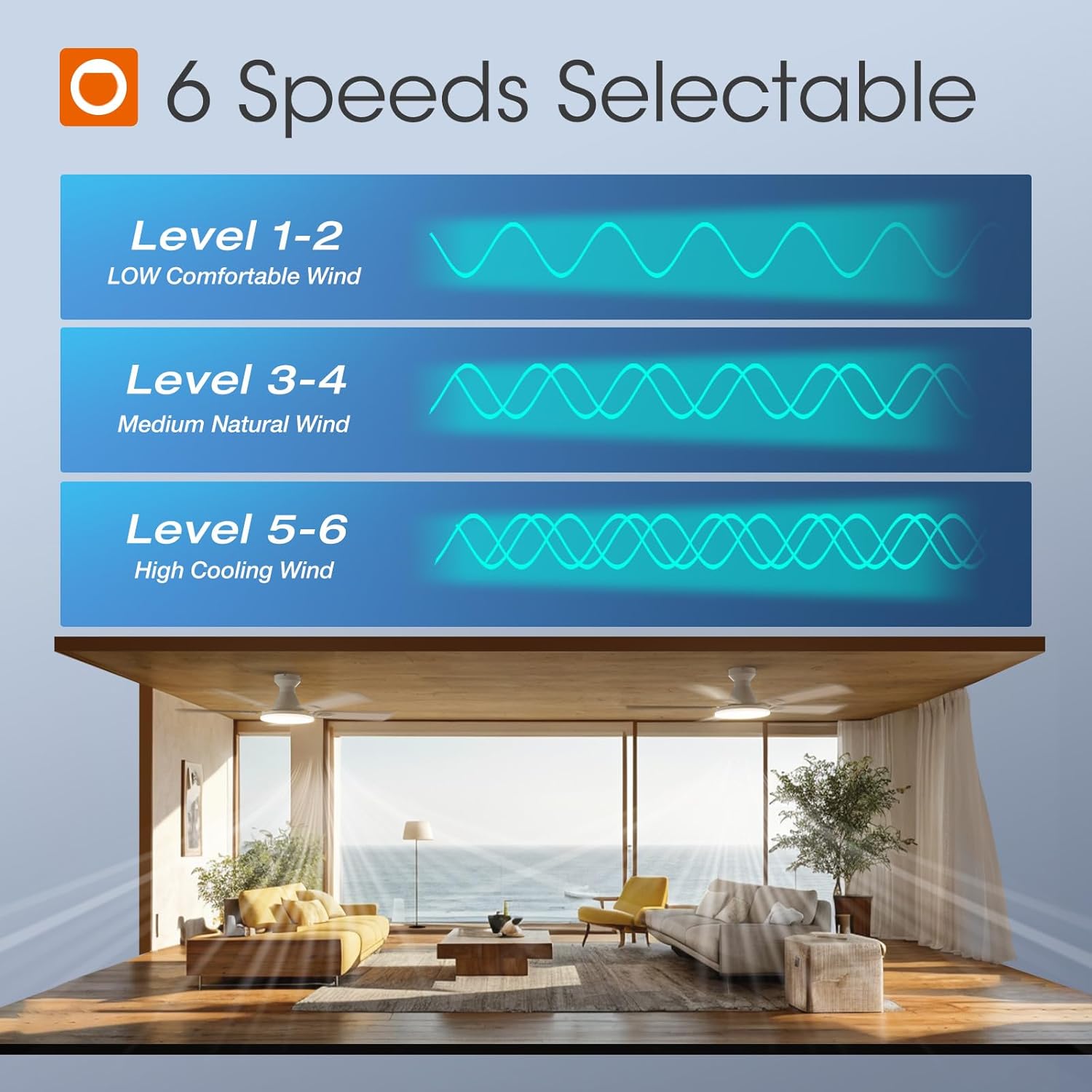 Diagram showing the dimensions of the 52-inch addlon ceiling fan and its output specifications.