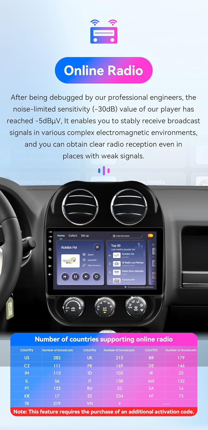 Android 14 Stereo Car Radio Upgrade for Jeep Compass Patriot (2011-2017), 8Core 4G+64G GPS Navigation with 10.1inch QLED Touchscreen Carplay | Android Auto Bluetooth EQ USB Car Tablet