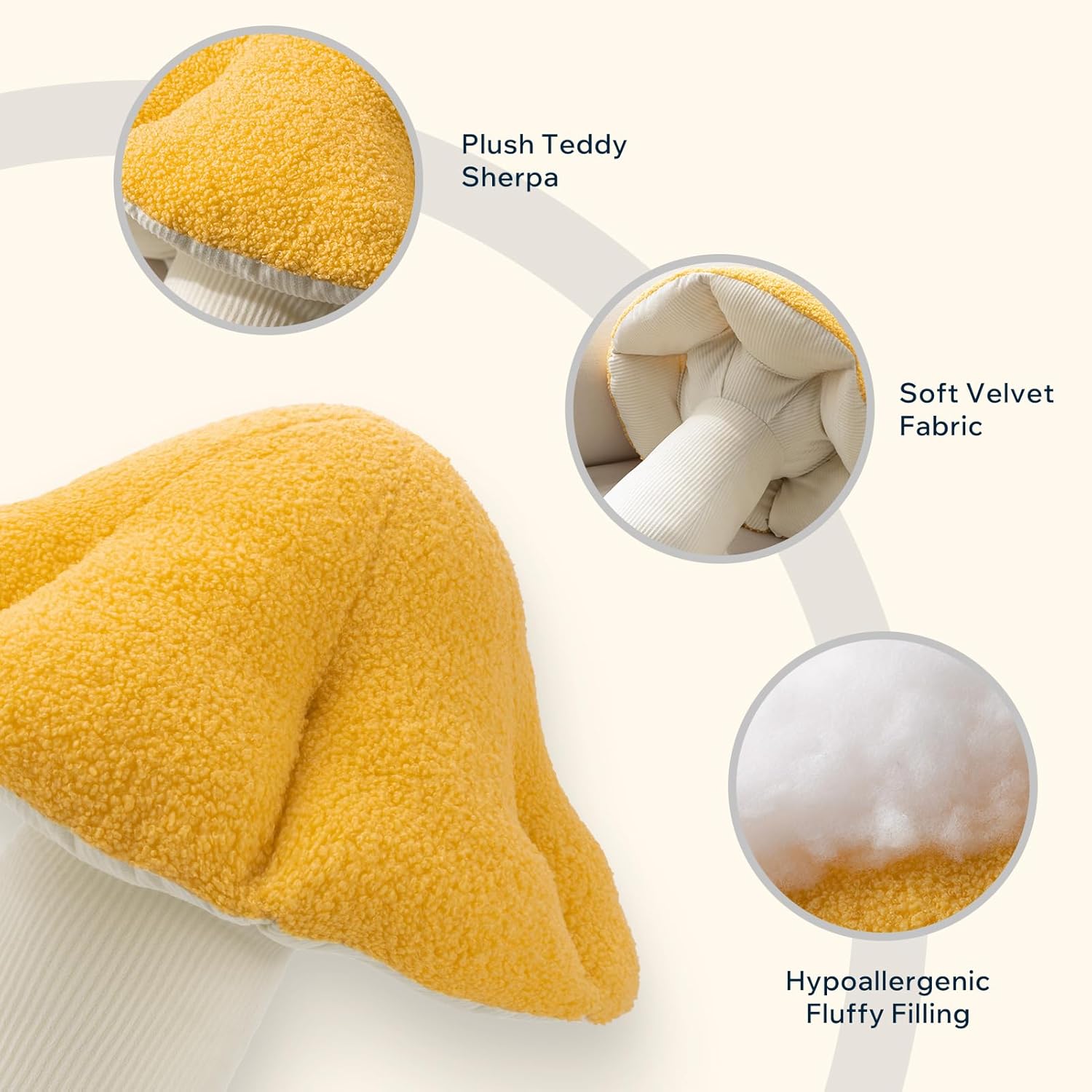 Phantoscope Mushroom Shaped Throw Pillow, Teddy Fleece Soft Mushroom Decorative Pillows Cute 3D Shaped Cushion for Couch Sofa Bed Chair, Yellow,16 x 14 inches