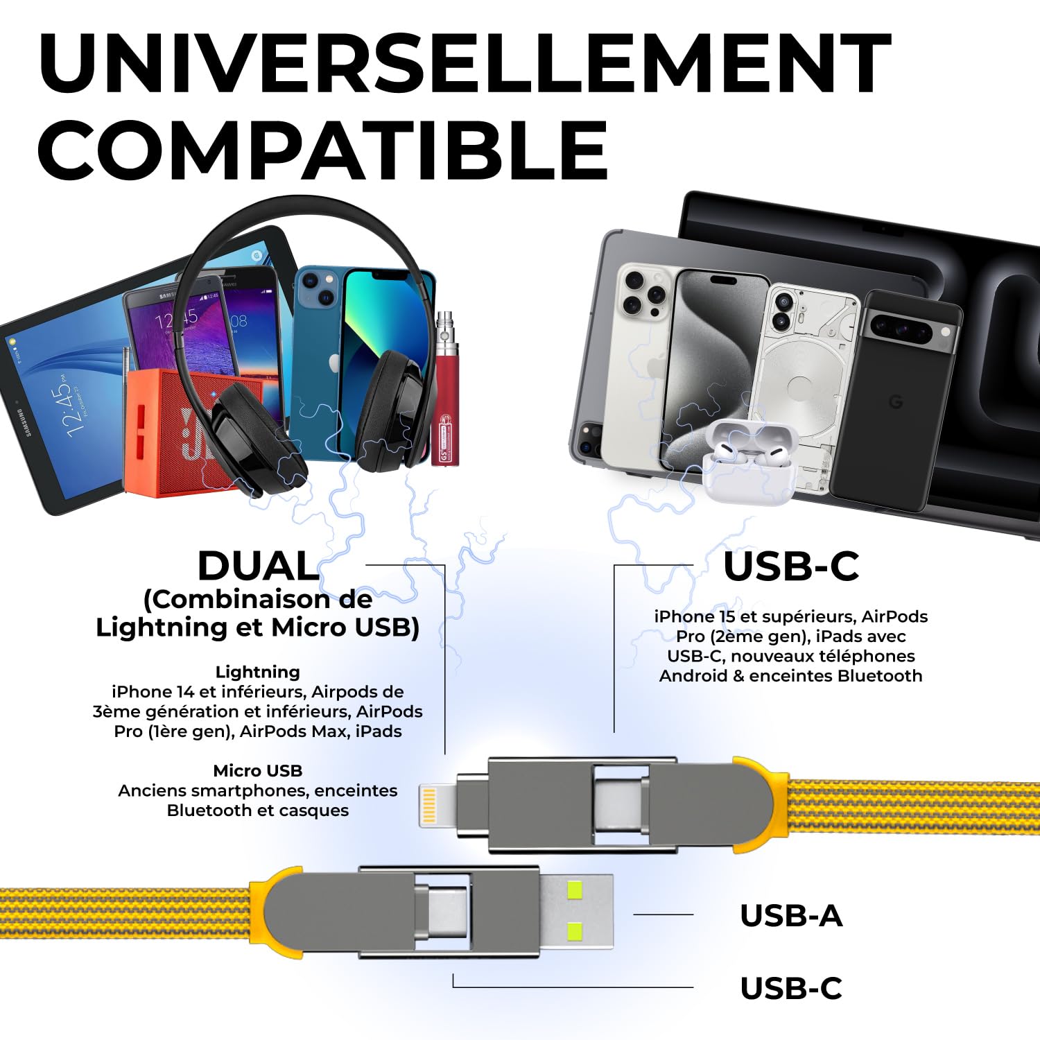 Rolling Square inCharge XL 200cm - Cable Usb c Charge Rapide, 100W - Chargeur Usb c Universel 6 en 1 pour Appareils Mobiles avec Usb c + Cable Lightning et Micro Usb, Idéal comme Cadeau Homme, Jaune