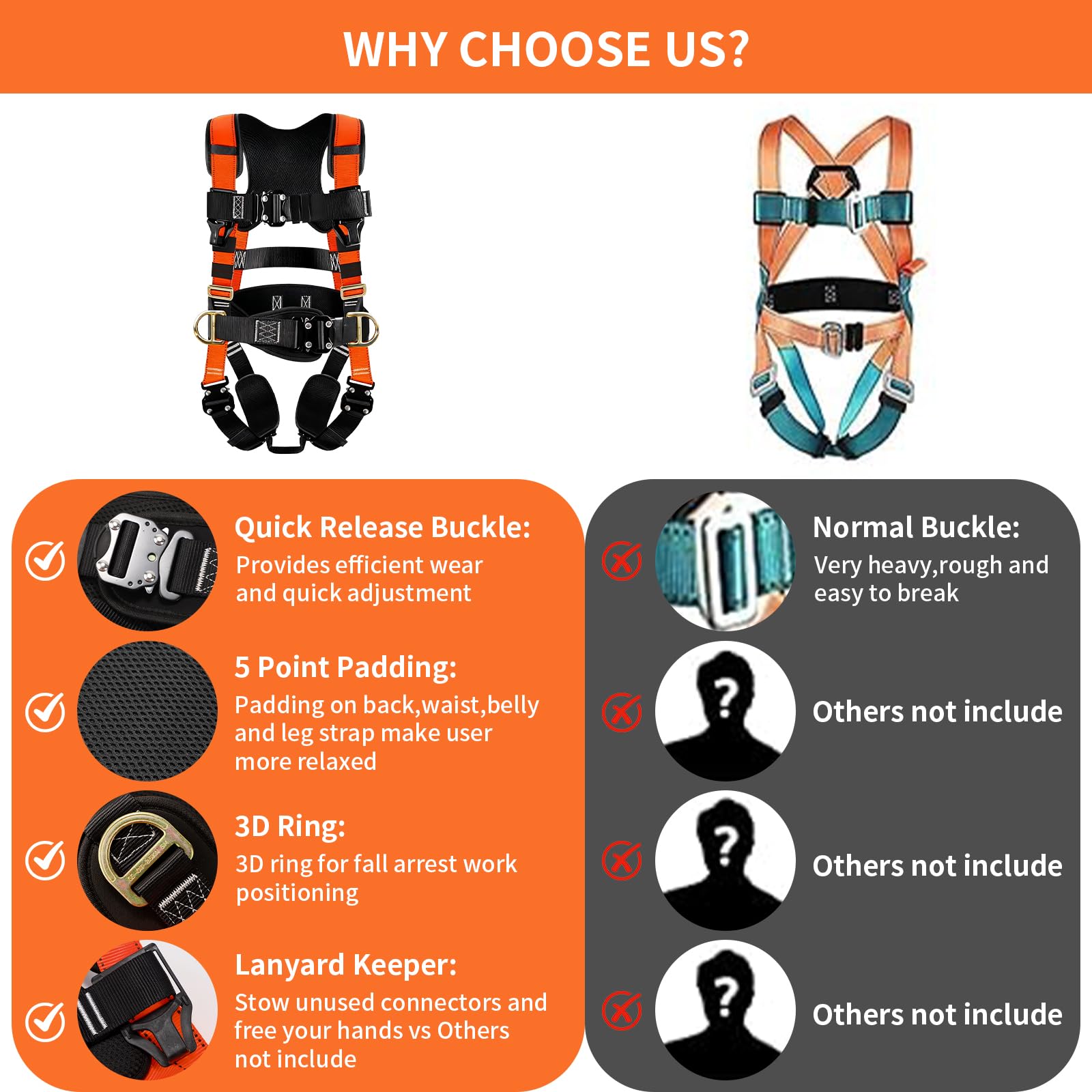 Sicherheitsgeschirr Fallschutz, Harness For Men Construction, Verdickte Lendenwirbelstütze, Fallschutz Auffanggurt(Orange) für Bergsteigen, Outdoor Baumklettern, Luftarbeiten