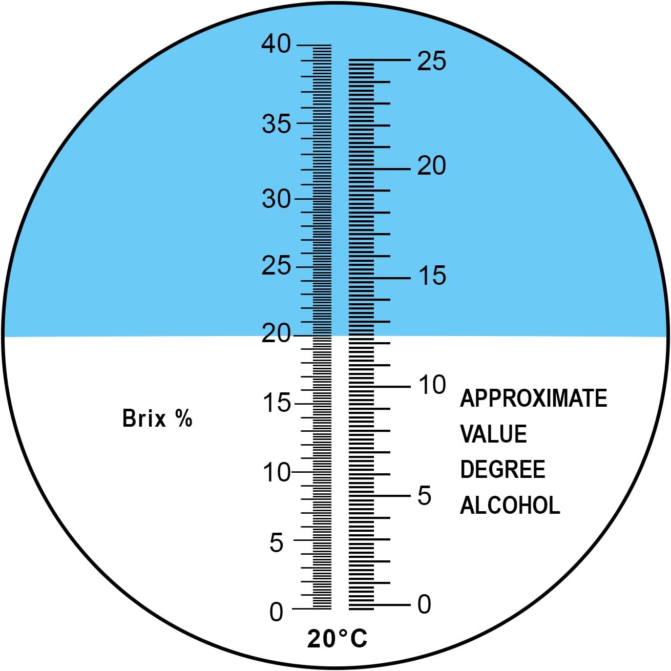 Grape Fruit Wine Alcohol Refractometer with ATC, Dual Scale 0-25% VOL 0-40% Brix - Image 5