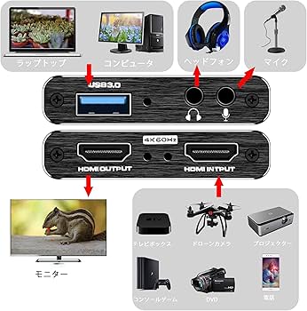 Amazon.co.jp: 【2025最新】HDMI キャプチャーボード Switch対応 4K Amazon.co.jp: 【2025最新】HDMI キャプチャーボード Switch対応 4K