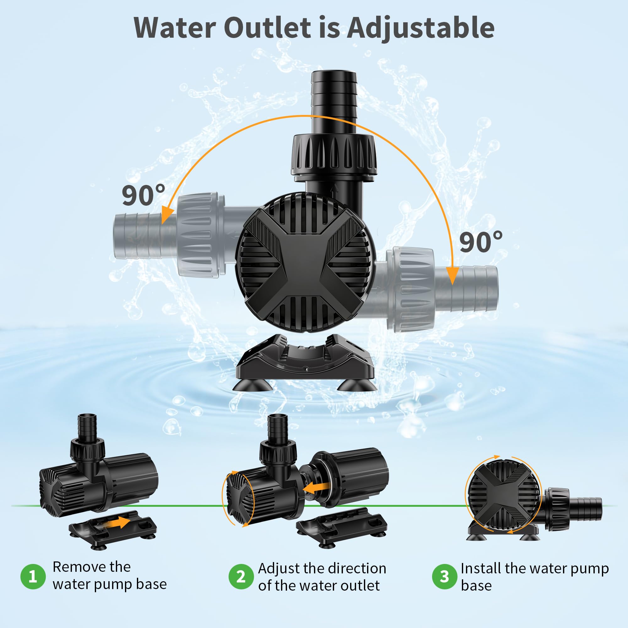 POPOSOAP Pompe de bassin 6000 L/H, pompe de fontaine silencieuse 24 V basse tension avec convertisseur AC/DC, 4 adaptateurs de tuyau pour étangs de jardin, aquariums, fontaines, caractéristiques
