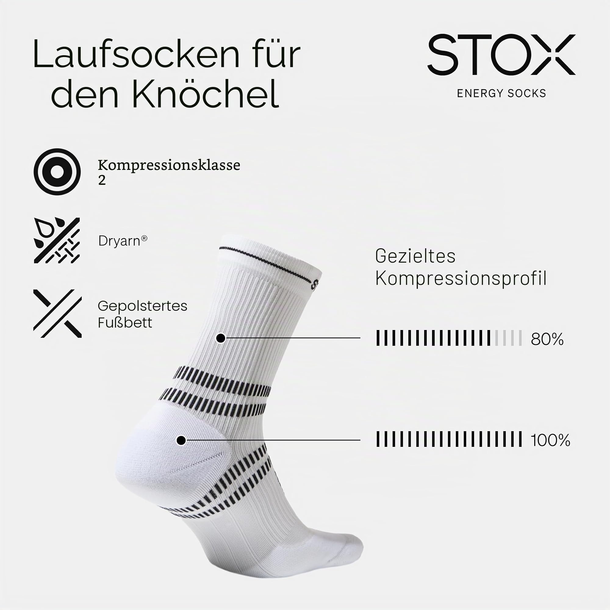 STOX Energy Socks Kurze Laufsocken Herren, Kompressionssocken Running | Kompressionsstrümpfe Klasse 2, Compression Ankle Socks Men, Sneaker Socken, Herrensocken, Anti-Blasen, Nahtlos
