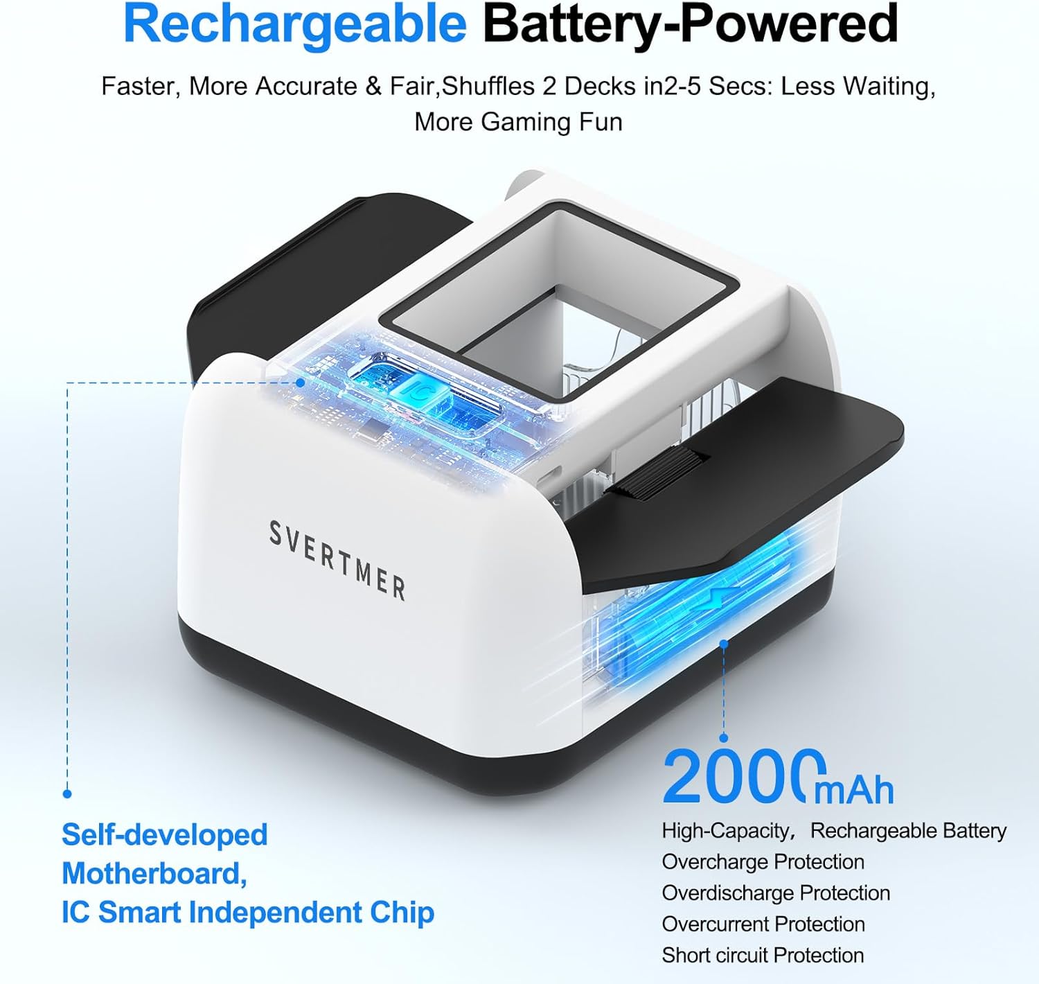 Automatic Card Shuffler|1-2 Deck Electric Card Shuffle Machine|Portable Rechargeable Batteries of Poker,Blackjack,Uno,Skip-Bo,Phase 10 More Playing Shuffler for Home Game,Travel