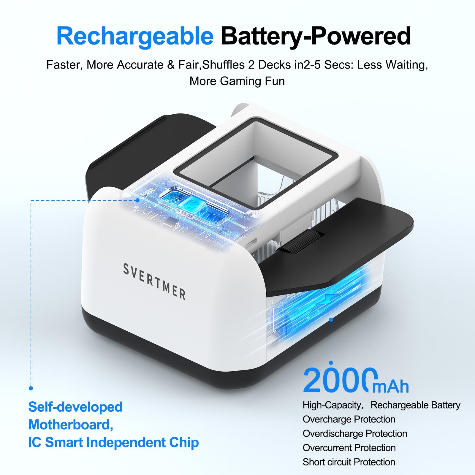 Automatic Card Shuffler|1-2 Deck Electric Card Shuffle Machine|Portable Rechargeable Batteries of Poker,Blackjack,Uno,Skip-Bo,Phase 10 More Playing Shuffler for Home Game,Travel