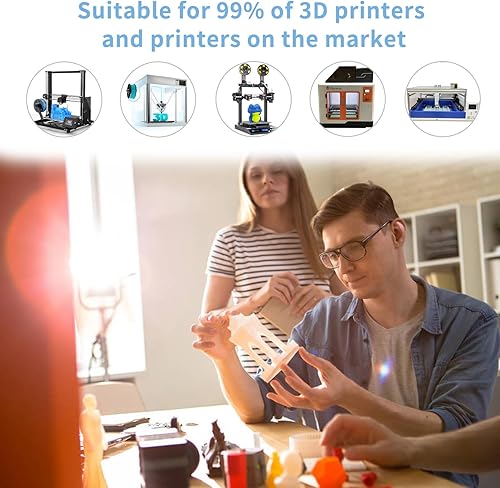 Miniatura 8 de iSANMATE Filamento PLA arcoíris de 0.069 pulgadas, filamento de impresora 3D de ácido poliláctico (PLA) que cambia de color mate, filamento