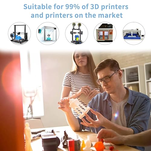 Miniatura 8 de iSANMATE Filamento PLA arcoíris de 0.069 pulgadas, filamento de impresora 3D de ácido poliláctico (PLA) que cambia de color mate, filamento