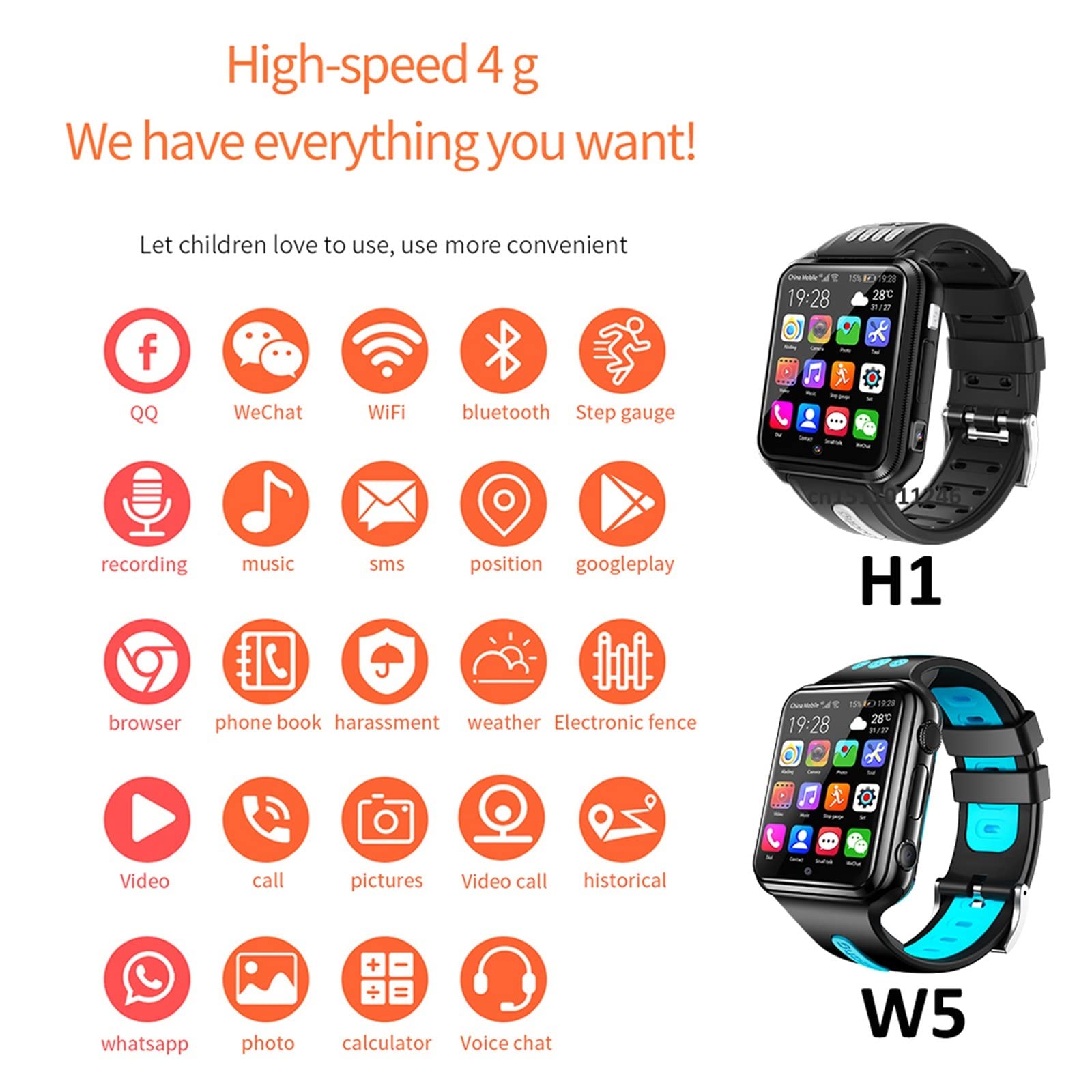 GABLOK Smartwatches 4G GPS WiFi Posizionamento Studenti Bambini 9.0 Sistema Bluetooth SIM Card Elettronica (colore : Silver1-pink1, Dimensioni: 1)