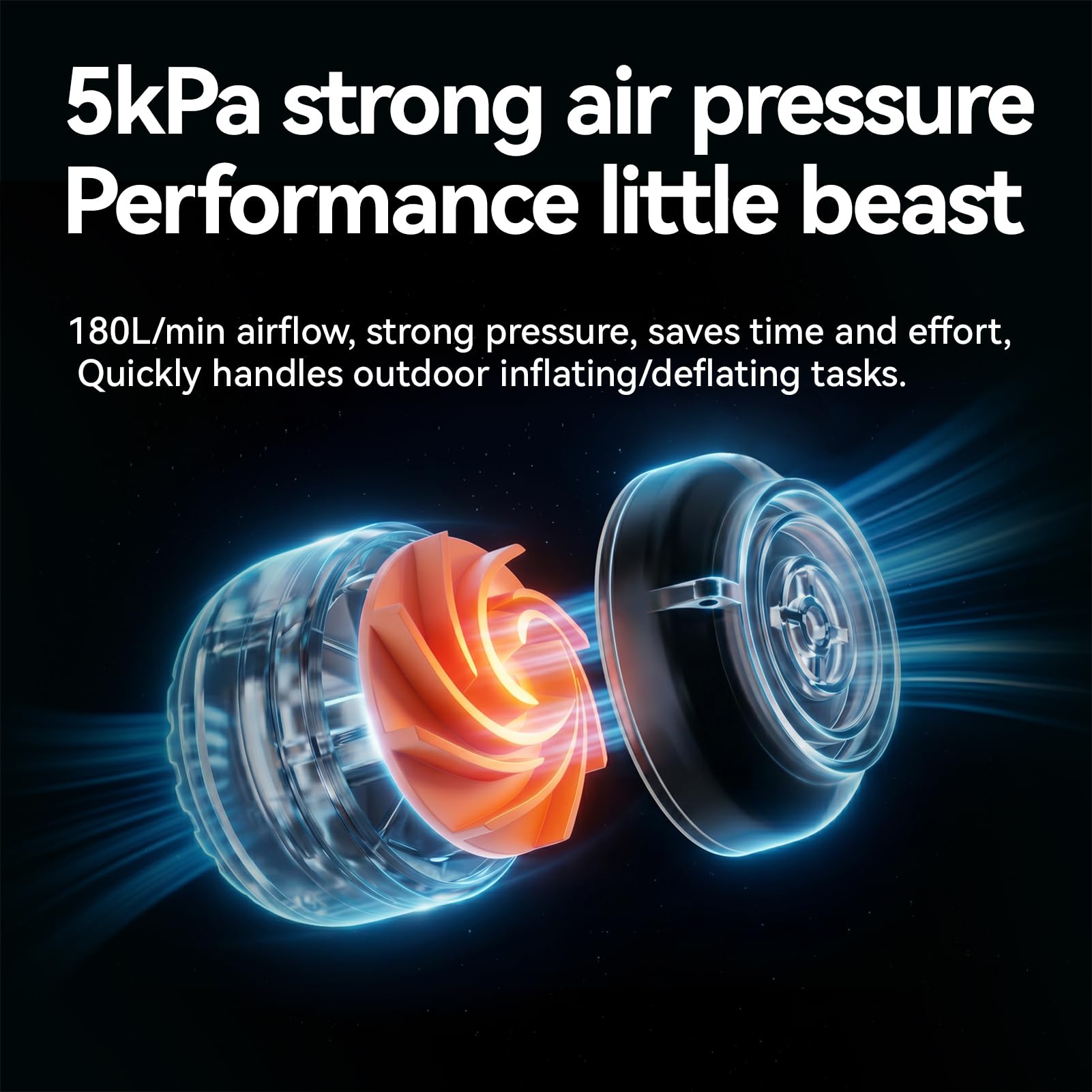 Mini pompe à air, sans batterie, type C, 5 kPa/400 l/min, 29 g, gonflage pour matelas pneumatique