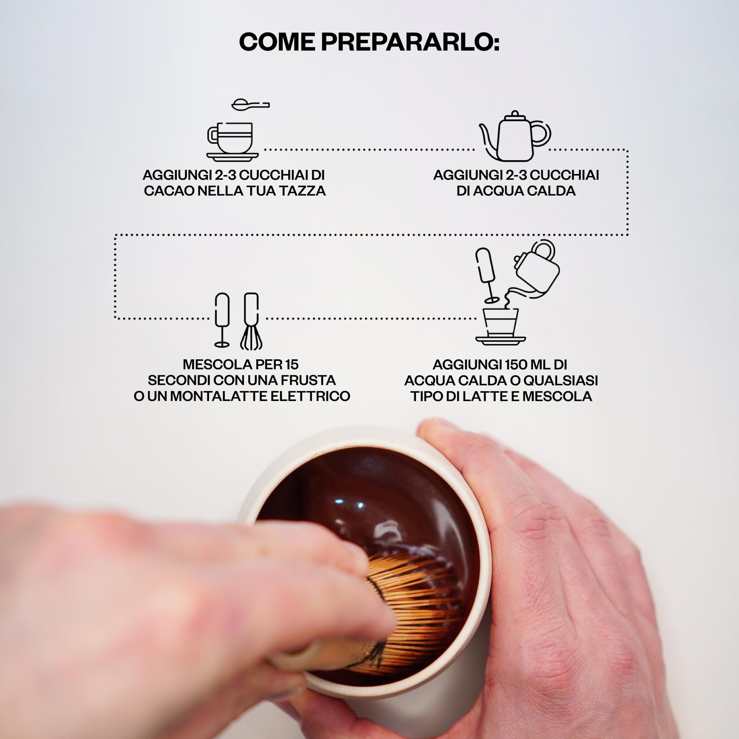 Cacao Cerimoniale Kaicao - Cacao Puro 100% Triturato in Polvere per Cerimonie - Fino di Aroma da Origine Unica - Ideale per Preparazioni Cerimoniali e Bevande - 200g