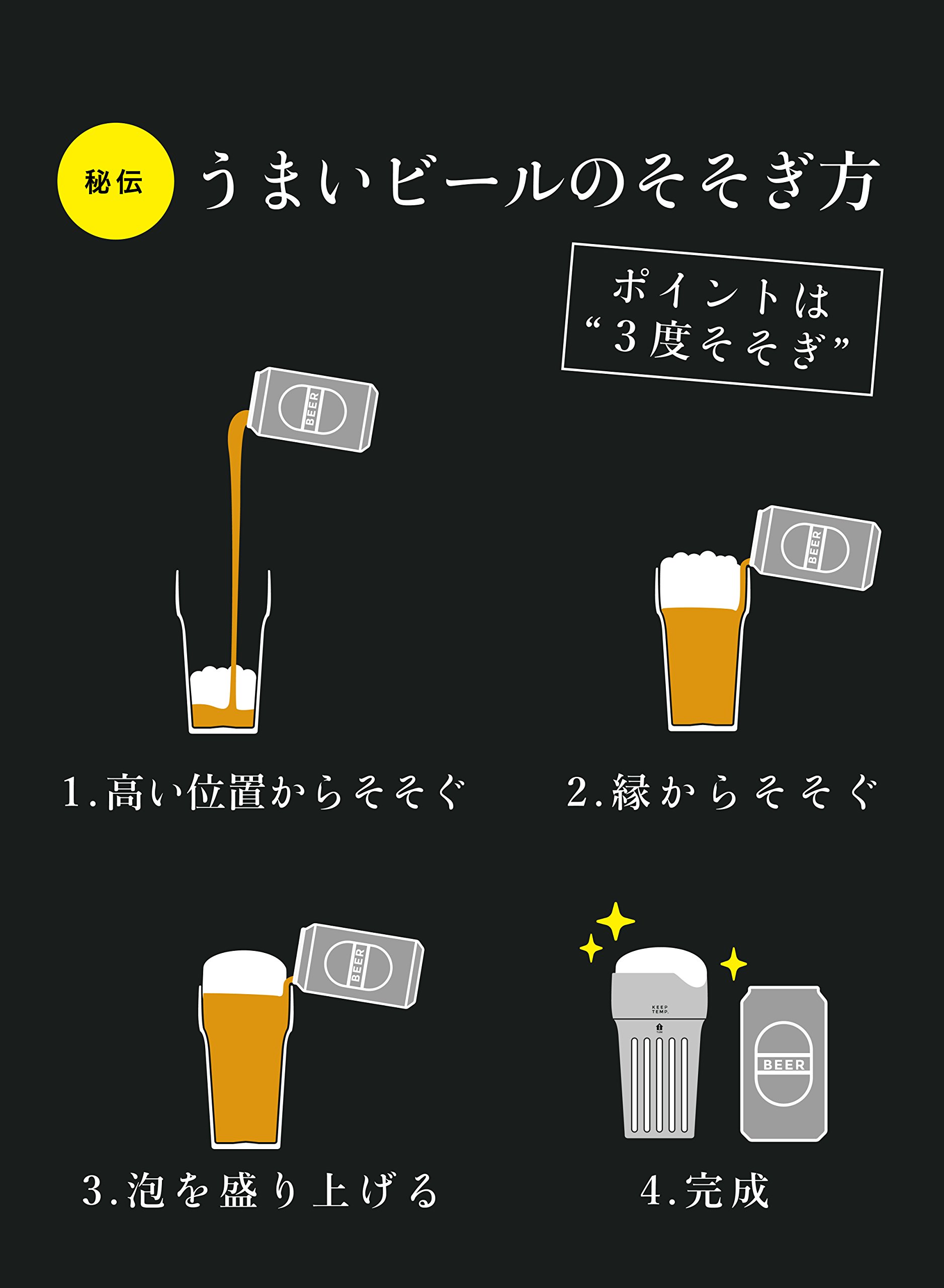 Amazon｜シービージャパン タンブラー ブラウン 460ml ステンレス製 