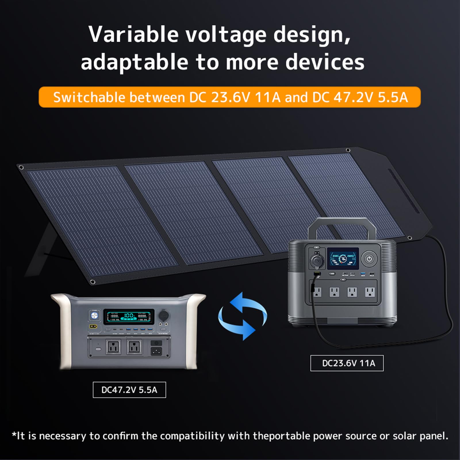 Módulo solar plegable de 300 W, cargador solar con IP64, resistente al agua, 22,5 % de eficiencia de conversión, cargador portátil, panel solar para campistas, RV para exteriores