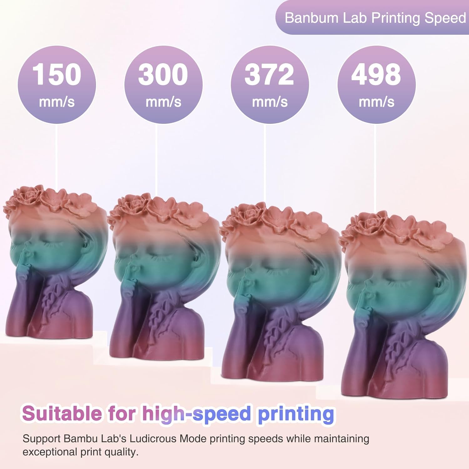 Matte Rainbow PLA Filament 1.75mm, Amoybaby Gradient Rapid PLA Filament 1KG(2.2lbs) Multi-Color Changing 3D Printer Filament for FDM 3D Printers & 3D Pens