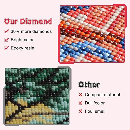 Miniatura 4 de EOBROMD Kits de pintura de diamantes de paisaje para adultos, kits de pintura de diamantes 5D para principiantes, pintura de bricolaje con puntos de