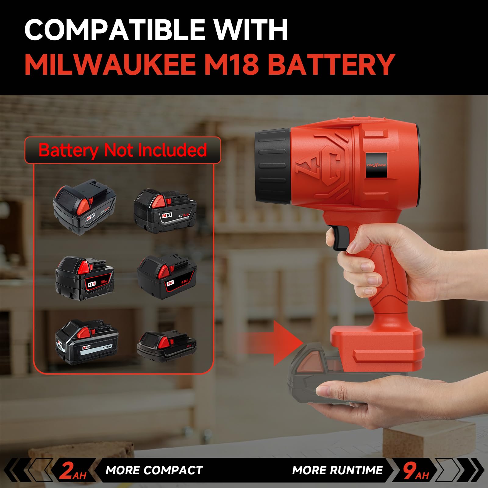 Soffiatore elettrico senza fili per batteria Milwaukee M18, mini soffiatore per foglie per la cura del prato, soffiaggio di foglie e polvere, soffiatore portatile a batteria, soffiatore portatile da