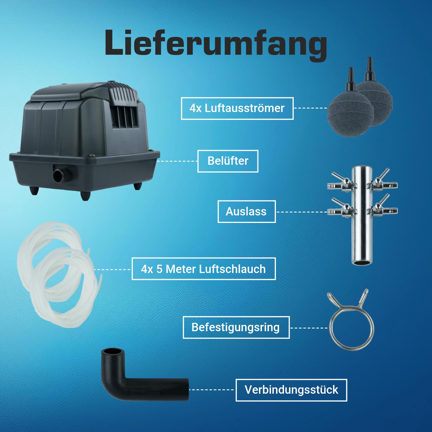 Teichbelüfter 1800 L/H stufenlos regulierbar, 25 Watt Sauerstoffpumpe für Teich, Membranpumpe 30 L/Min, Teichbelüftung, Luftpumpe Teich, Belüfterpumpe für Gartenteiche, Teichbelüftungspumpe