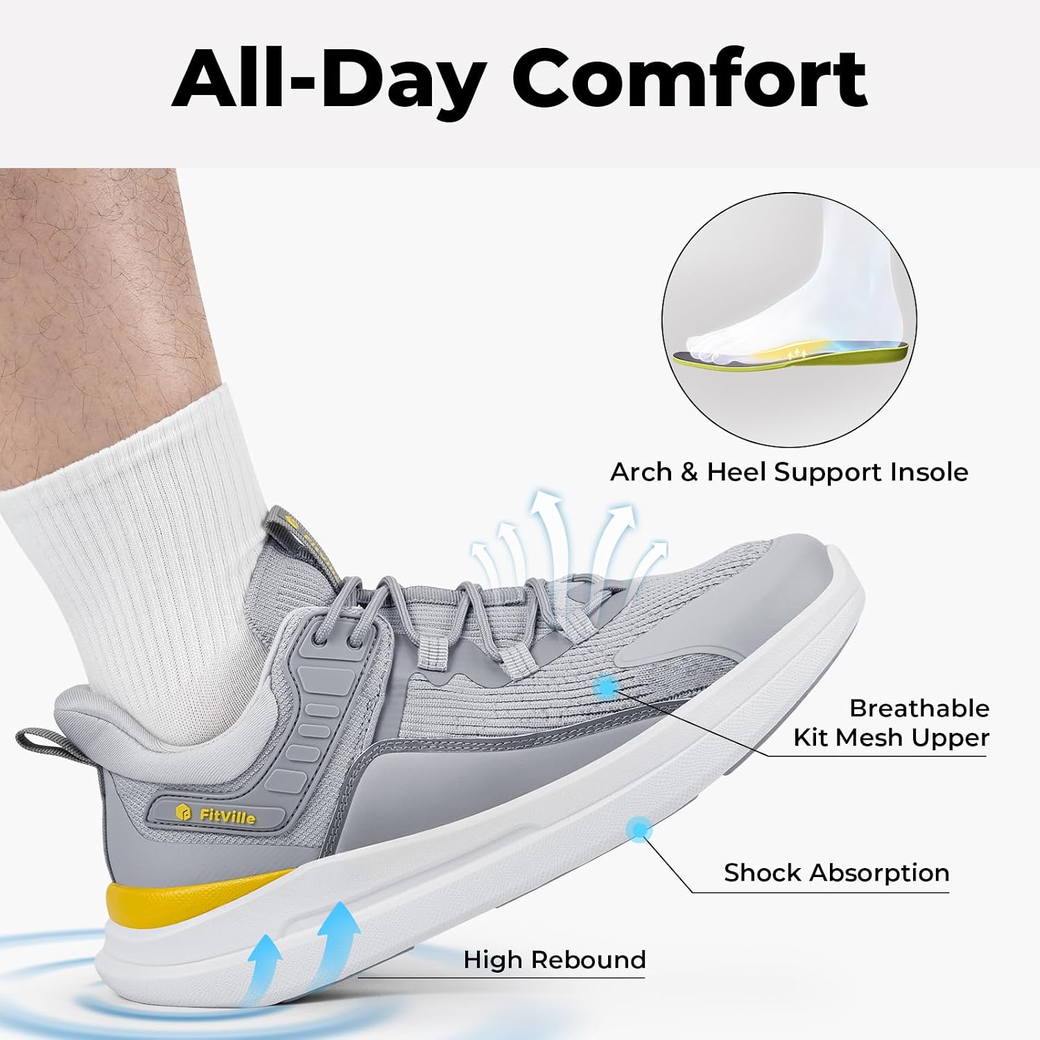 FitVille Mens Shoes Wide Walking Sneakers Non Slip Road Running Shoes
