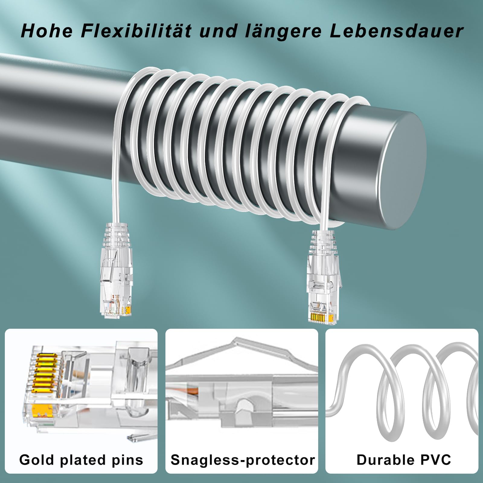 Ercielook Cat6a kabel krosowy 0,25 m długość całkowita (5 sztuk), kabel Cat6a biały Lan, 10 Gbps 550 MHz, kabel sieciowy o dużej prędkości, 28AWG czysta miedź, krótki kabel Ethernet
