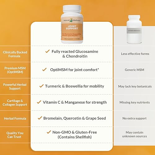 Miniatura 4 de Natural Wellness Glucosamine, Chondroitin, MSM wTurmeric, 90 Tablets - Promotes Healthy Joints, Supports Comfortable Movement & Collagen Formation -