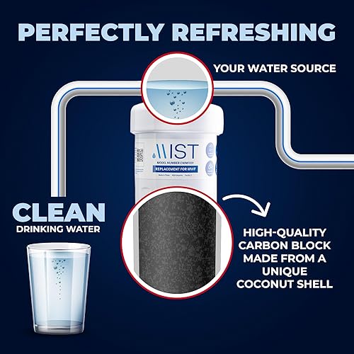 Miniatura 4 de MIST MWF Filtro de agua de repuesto para GE, filtro de agua para refrigerador compatible con MWFP, MWFA, GWF, HWF, Smart Water, WFC1201, Kenmore