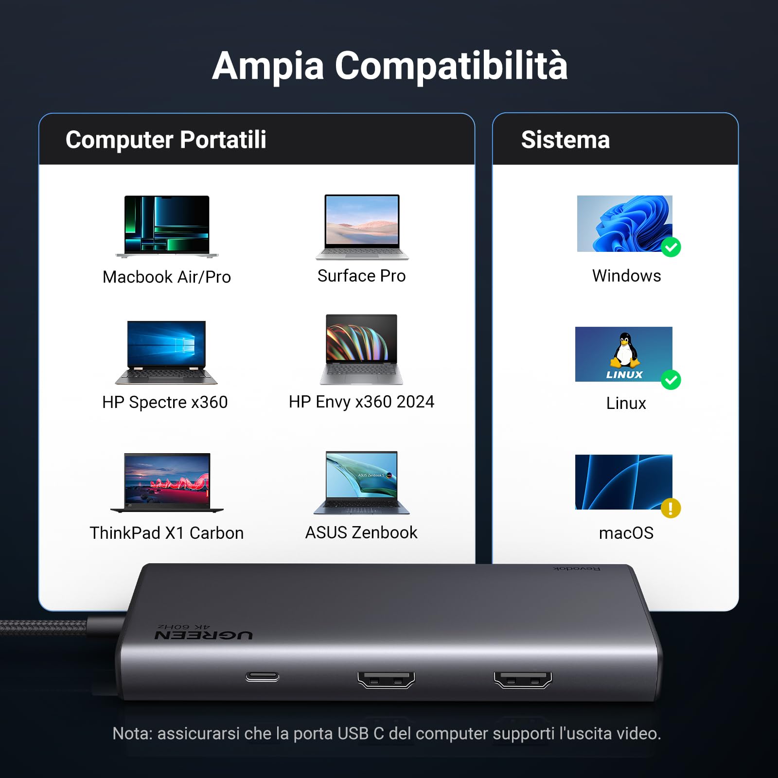 UGREEN Revodok Pro 3081 Hub USB C 8 in 1 Docking Station Triplo Display | 2 HDMI 4K, 1 VGA 1080P, 10Gbps, Porte Dati Multiple 2A2C, Ricarica PD 100W, Compatibile con MacBook Pro Air, Surface