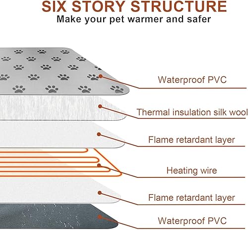 Vista 39 de Almohadilla térmica para perros de 28 x 18 pulgadas con interruptor de termostato inteligente y tubo de protección de línea de alimentación