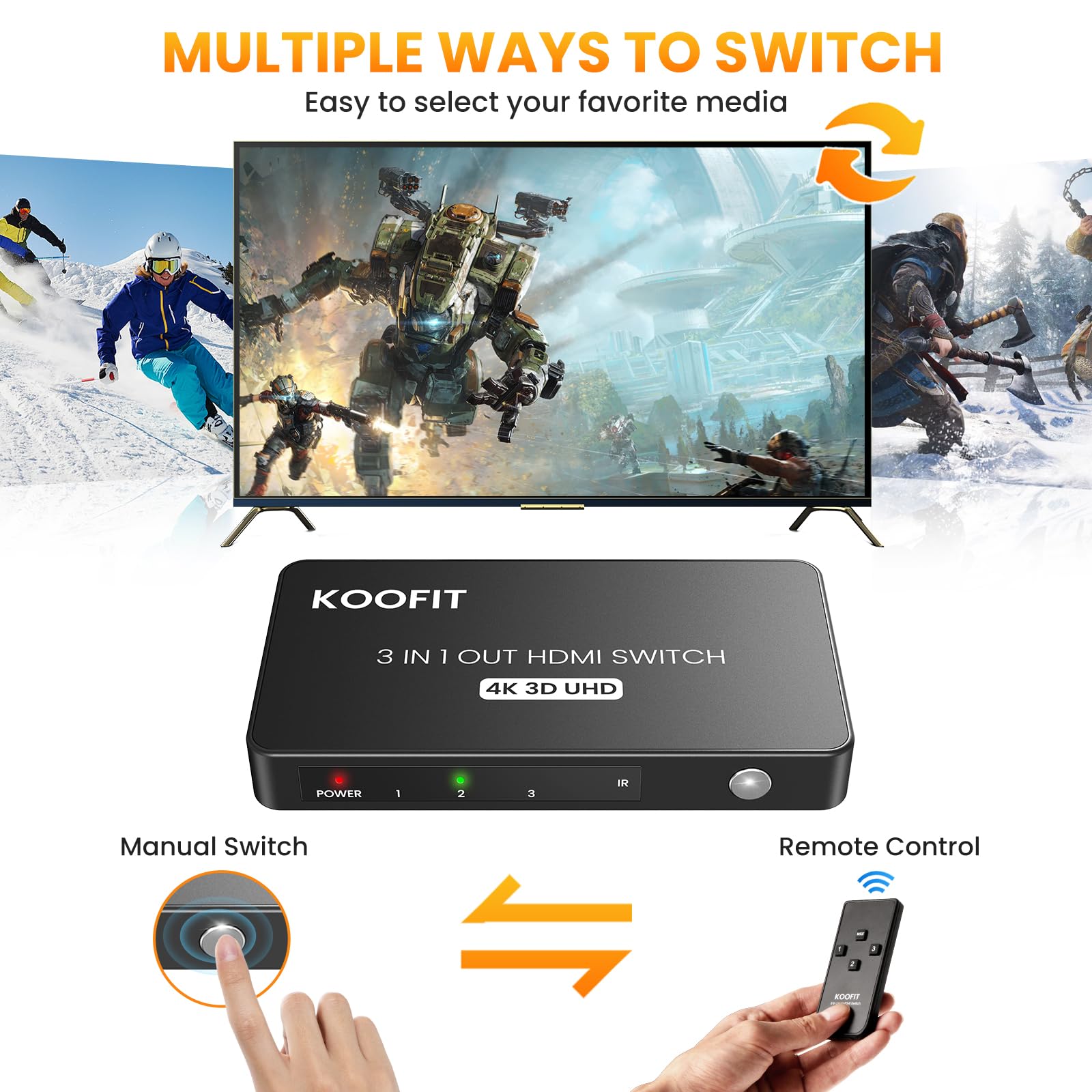Commutateur HDMI 3 Entrées 1 Sortie 4K - Hub Multi-Écran Plug & Play - Câble Inclus