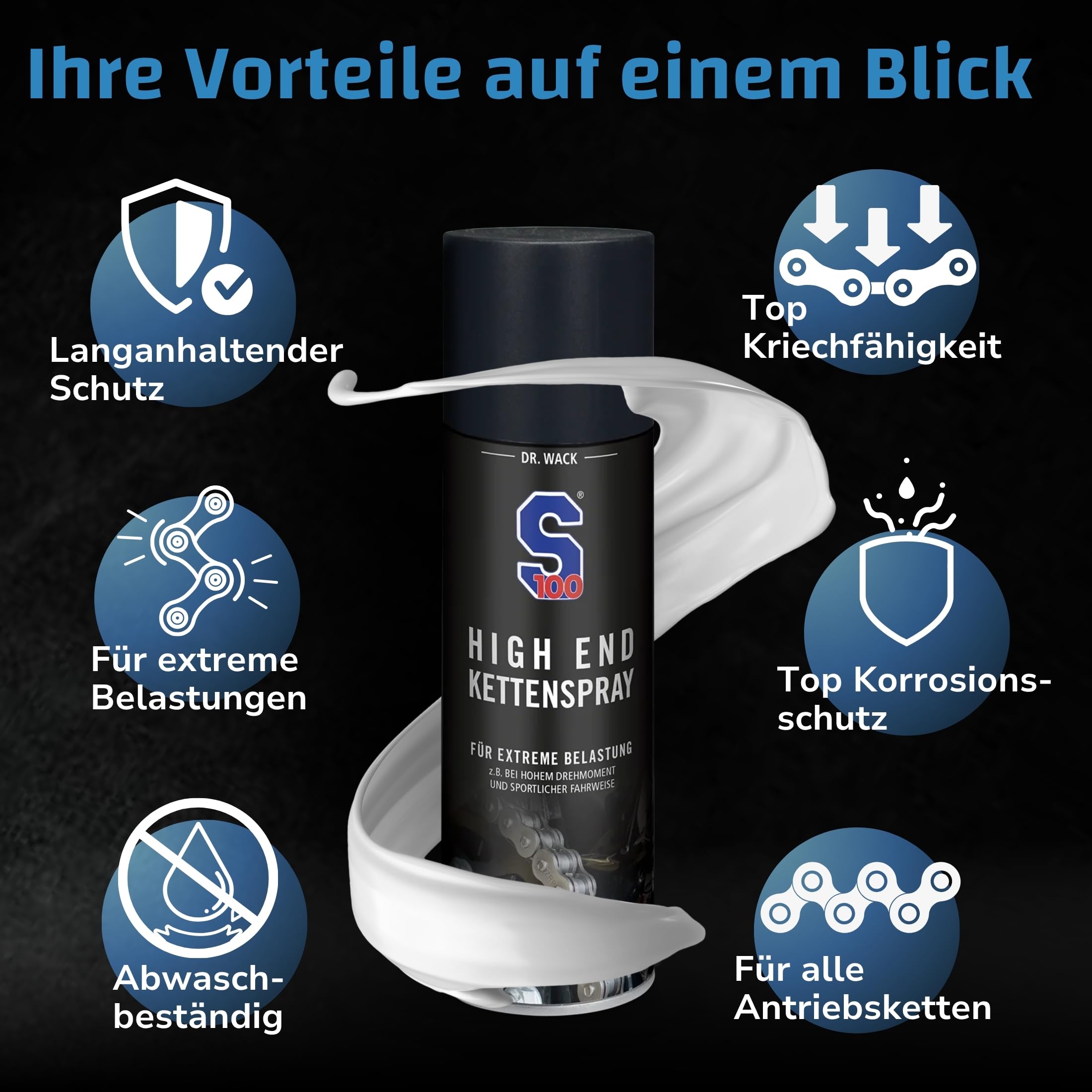 DR. WACK S100 HIGH END Kettenspray 300 ml - Kettenschmierstoff für hohe Belastungen - Effektiver Schutz vor Verschleiß - für alle Motorradketten geeignet - Hochwertige Motorradpflege