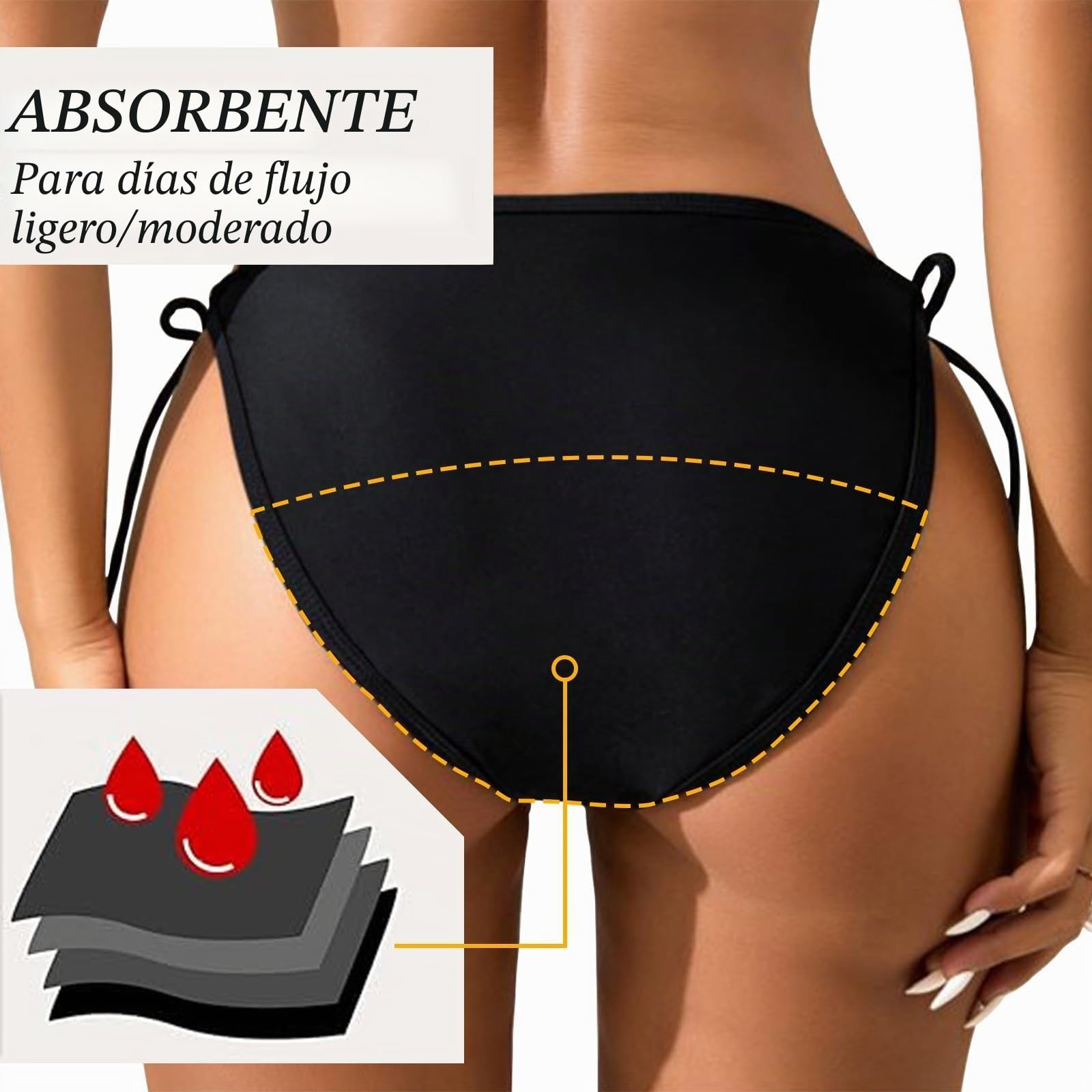 Runmeihe Bikini Menstrual Mujer, Ropa Interior a Prueba de Fugas para natación, Traje baño Menstruación de Cintura Baja