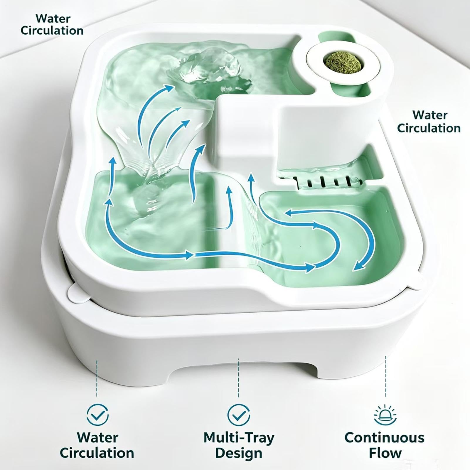 Distributore automatico di acqua per gatti, di grande capacità