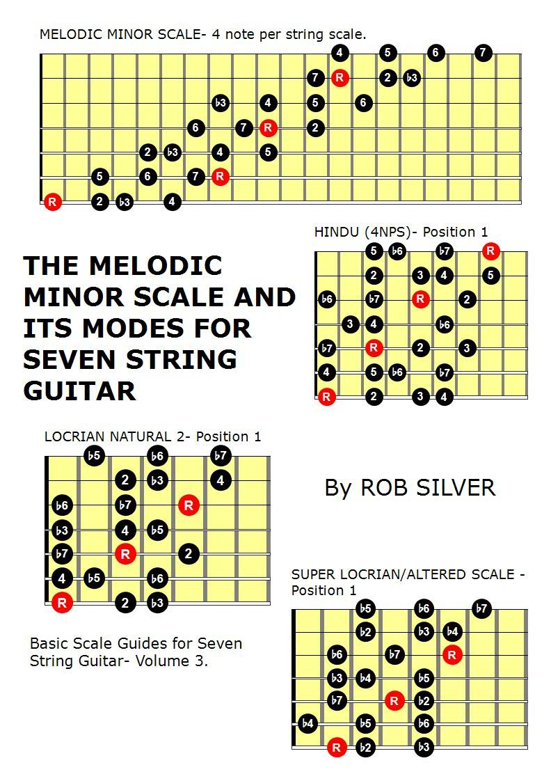The Melodic Minor Scale and its Modes for Seven String Guitar (Basic ...