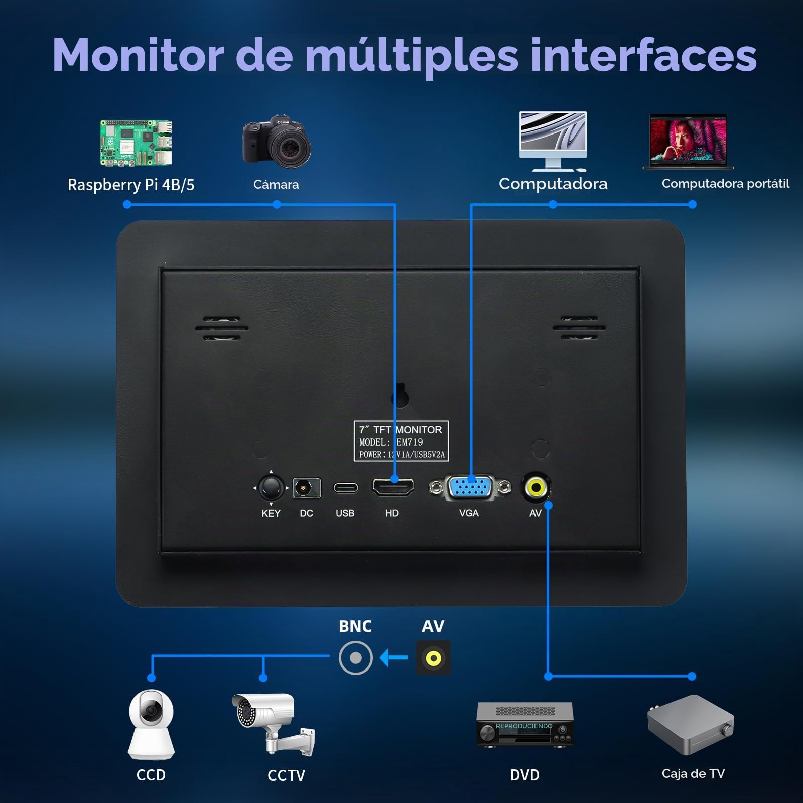 Pantalla Táctil de 7 Pulgadas, Mini Monitor IPS HD de 1024 × 600 con Altavoces Integrados/Entrada HDMI/VGA/AV para Raspberry Pi, PC, TV, CNC, CCTV