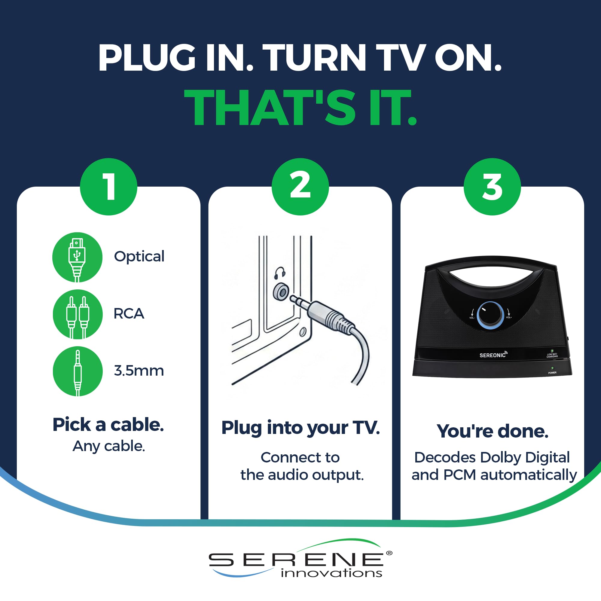 SEREONIC Amplificateur vocal TV portable sans fil - Idéal pour personnes âgées - Amplificateur auditif avec portée de 30 m - Haut-parleur vocal