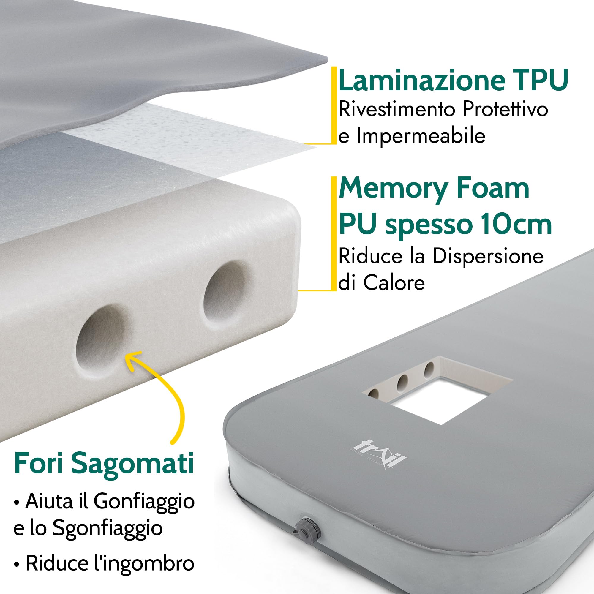 trail outdoor leisure Materasso Autogonfiabile Singolo, Materassino Autogonfiante Deluxe con Nucleo in Memory Foam, Tessuto Spazzolato, Custodia Inclusa (200 cm x 70 cm x 10 cm)