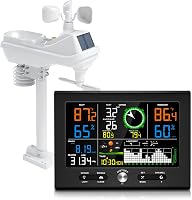 Urageuxy Wireless Weather Station for Home