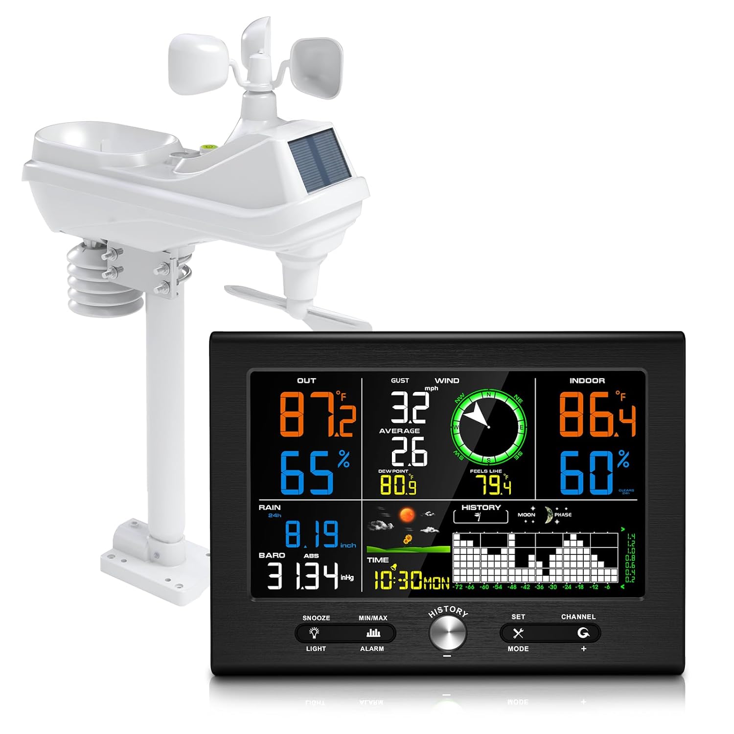 Urageuxy Wireless Weather Station for Home, Outdoor Weather Stations with Rain Gauge, Wind Speed/Direction Sensor, Indoor Outdoor Thermometer Humidity, Forecast, Barometric Pressure, Radio Clock