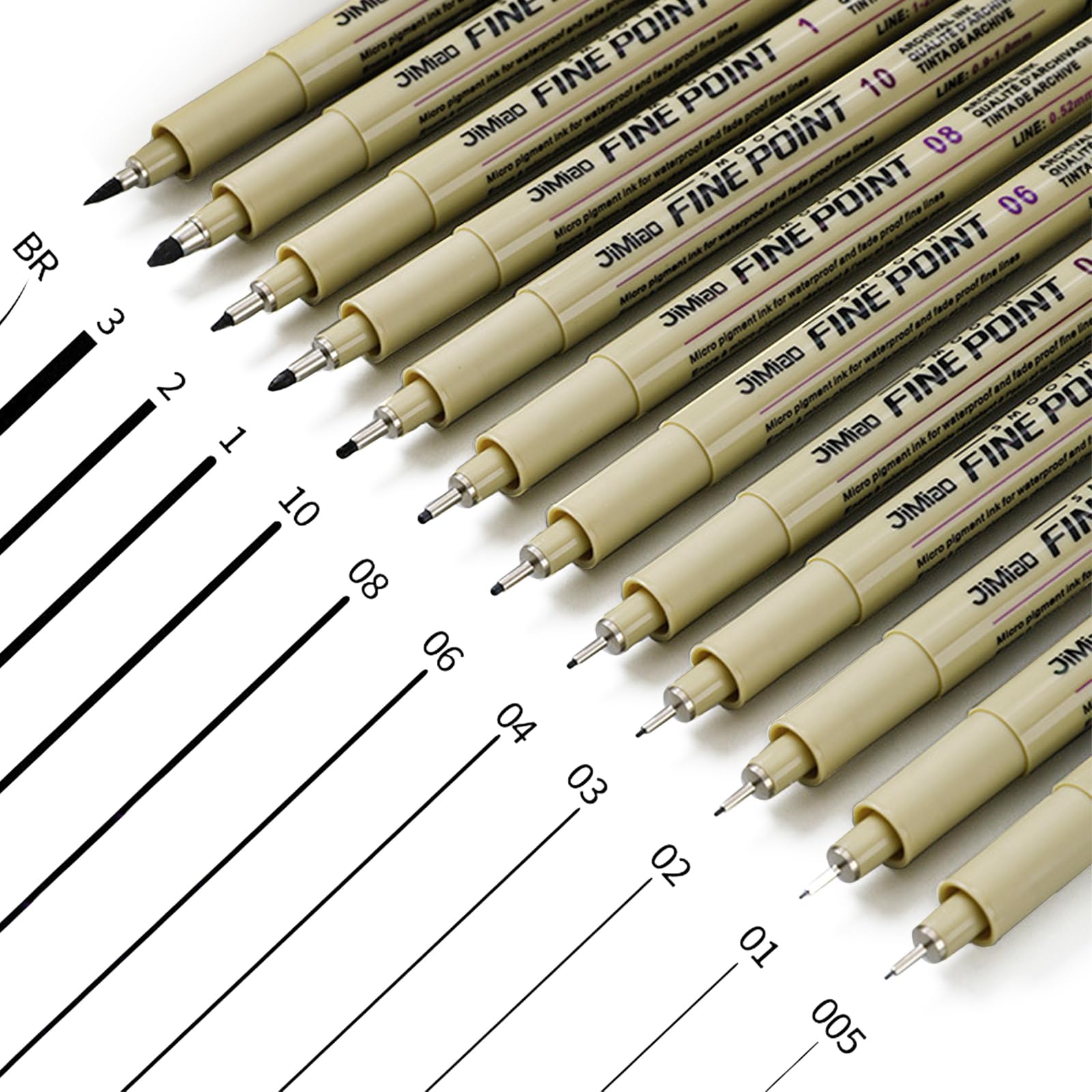 Rierousy Micron Fineliner Bolígrafos, 12 piezas Fineliner Negro Juego con 12 Diferentes Anchos de Línea, Fineliner para Artistas, Fineliner set para la Ilustración, Bocetos