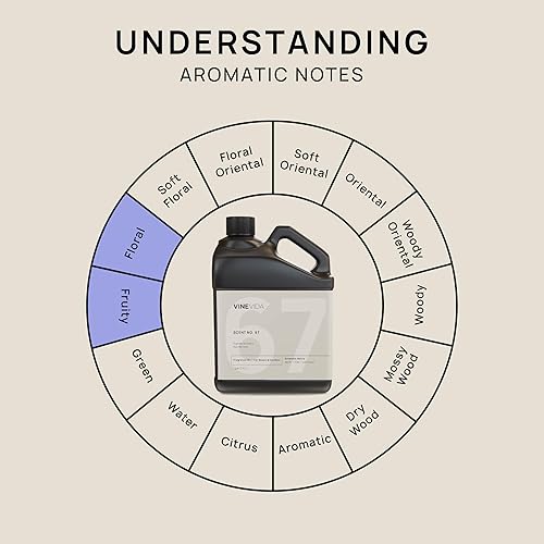 Miniatura 891 de VINEVIDA [4 onzas] Aceite de fragancia de madera de teca de caoba para fabricación de velas y fabricación de jabón, aromas de velas prémium para
