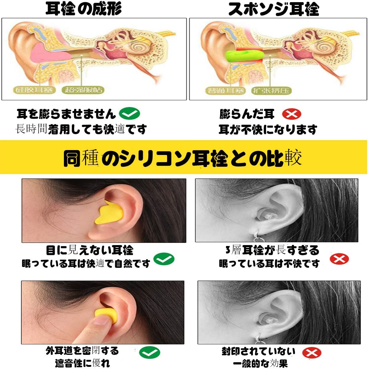 Amazon 最新睡眠耳栓 最強 耳 栓 睡眠ノイズ キャンセ リング 耳 栓 安眠 防音 聴覚過敏 遮音値32db 睡眠 の水泳 アンチノイズ いびき防止 男性と女性 一般的なレモンイエロー Haisengo 耳栓 Amazon 最新睡眠耳栓 最強 耳 栓 睡眠ノイズ キャンセ リング 耳 栓 安眠 防音 聴覚過敏 遮音値32db 睡眠 の水泳 アンチノイズ いびき防止 男性と女性 一般的なレモンイエロー Haisengo 耳栓