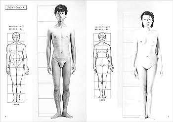 絶盤:解剖学ノート6胸郭(フランス語) 絶盤:解剖学ノート6胸郭(フランス語)
