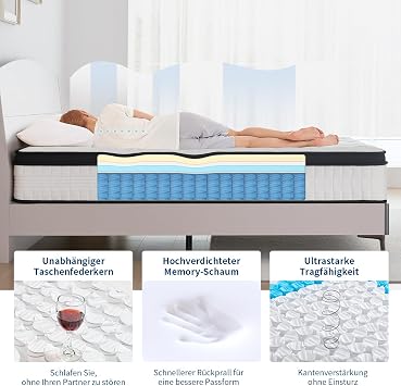 Mattress 160 x 200 cm Height 24 cm H3 H4 Medium Firm Orthopaedic 7-Zone Spring Mattress 160 x 200 cm with Comfort Foam Oeko-Tex Certified 480 Pocket Springs per 2 m²