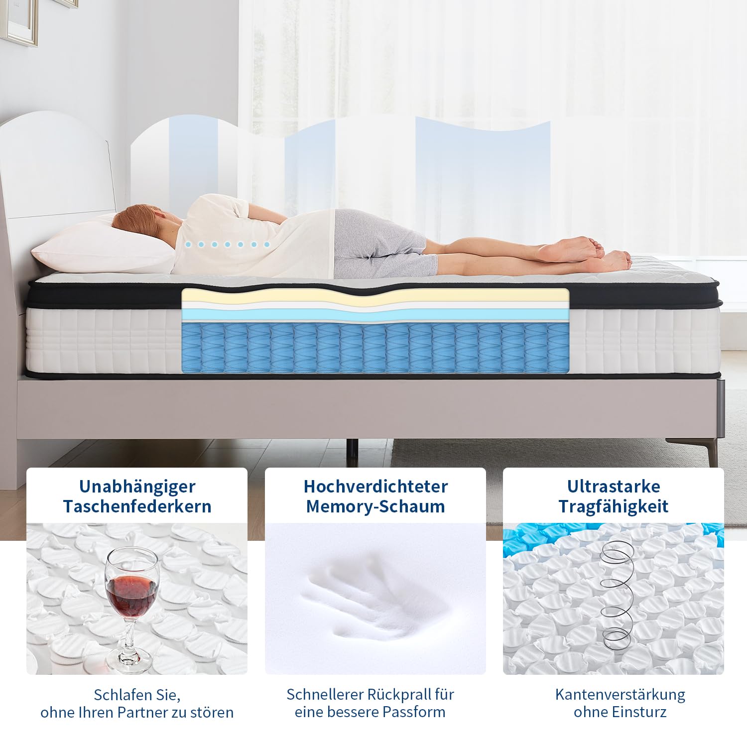 Matelas Solar à Ressorts Ensachés 160x200 Cm - Noyau Hybride Mousse HR Mémoire De Forme Ressorts Ensaches Blue Latex Respirant 7 Zones Couchage Independant Epais 30 Cm Confort Ferme