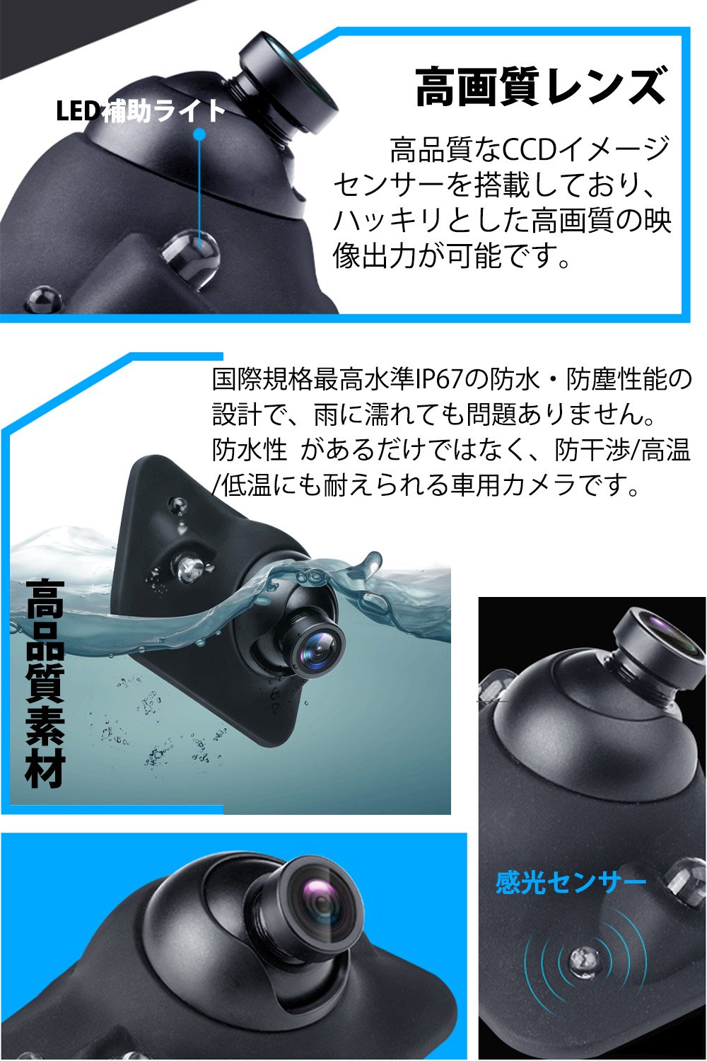 【未使用品】EASYOWN G90S バックカメラモニターセット EASYOWN G90S バックカメラモニターセット 車載バックアップ